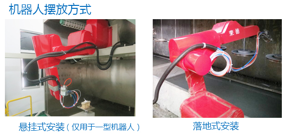 喷涂机器人